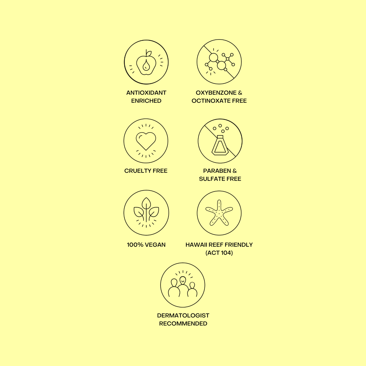 Travel Size Bask SPF 30 Lotion Sunscreen